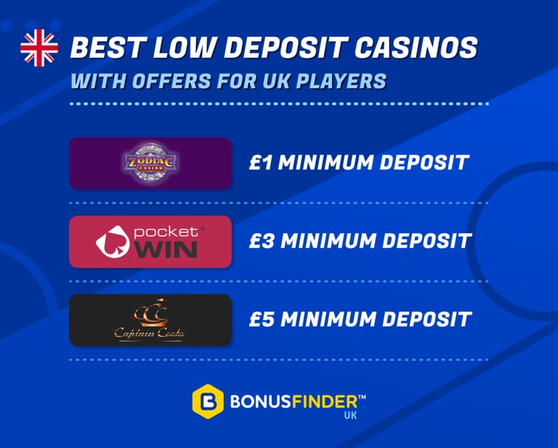 $5 minimum deposit real money casino newfoundland and labrador, $5 minimum deposit casino newfoundland and labrador 2022